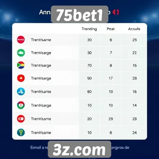Métodos de pagamento oferecidos pelo 75bet1